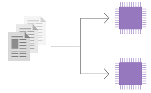 ABBYY_multi_core_processing2.png